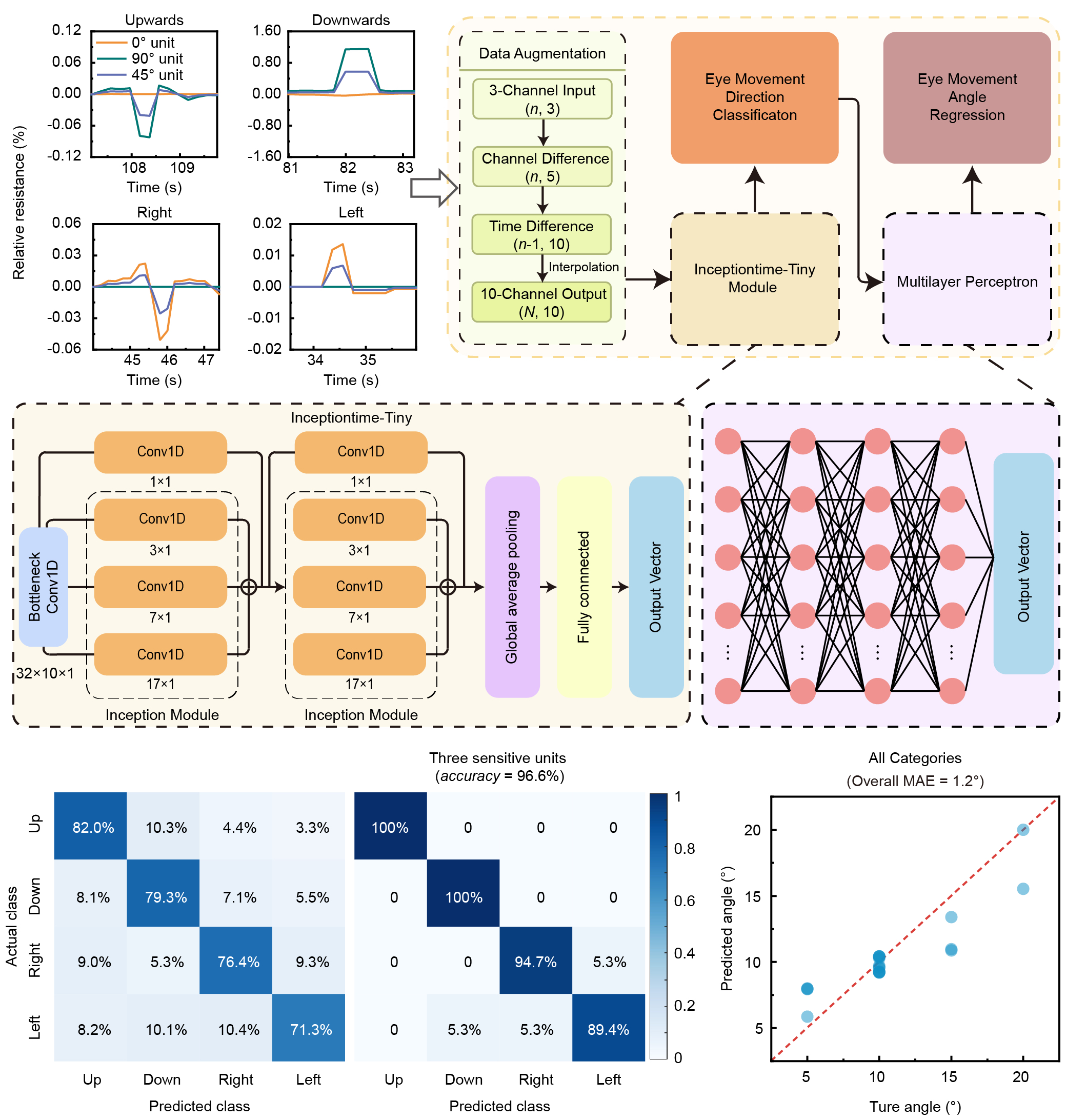 20260206-002-秀人网
-匿名.jpg