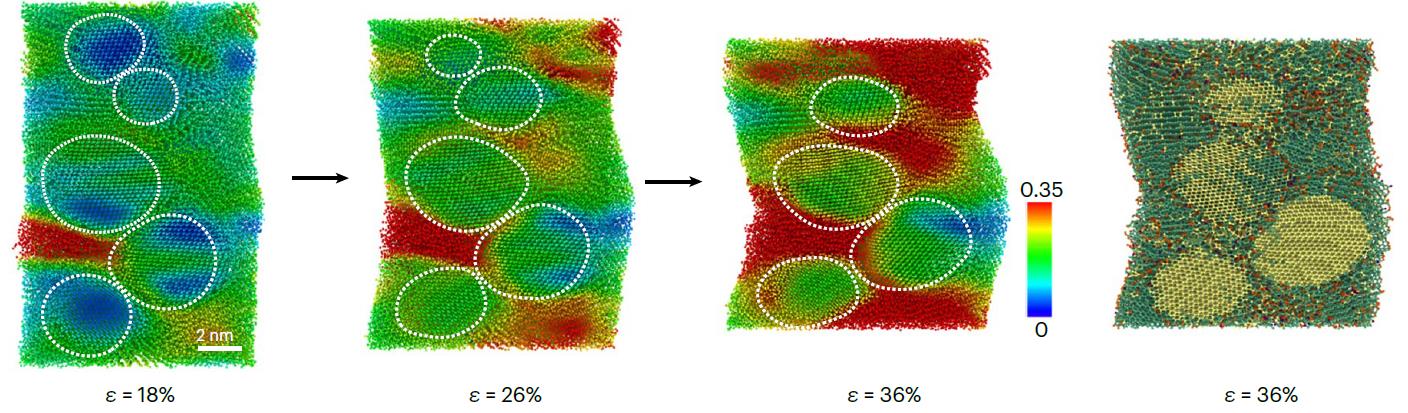 20221216-Nature Mater论文-李晓雁-图3.jpg